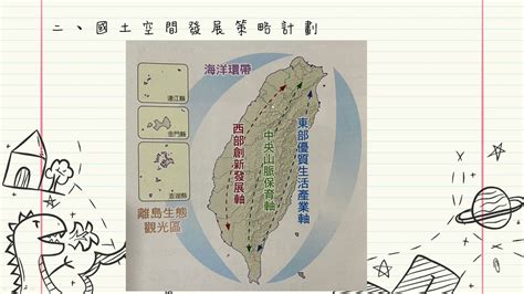 地理傳統|地理學三大傳統怎麼分